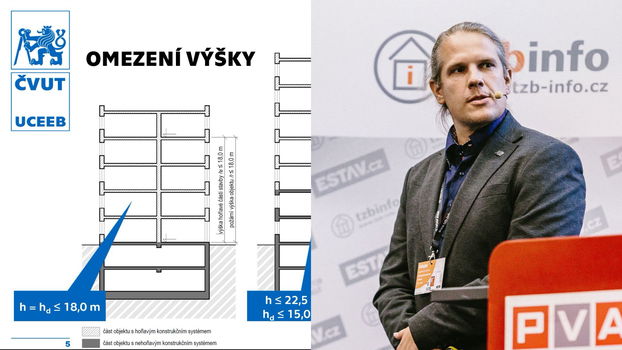 Požadavky na vyšší dřevostavby podle přílohy K ČSN 73 0802