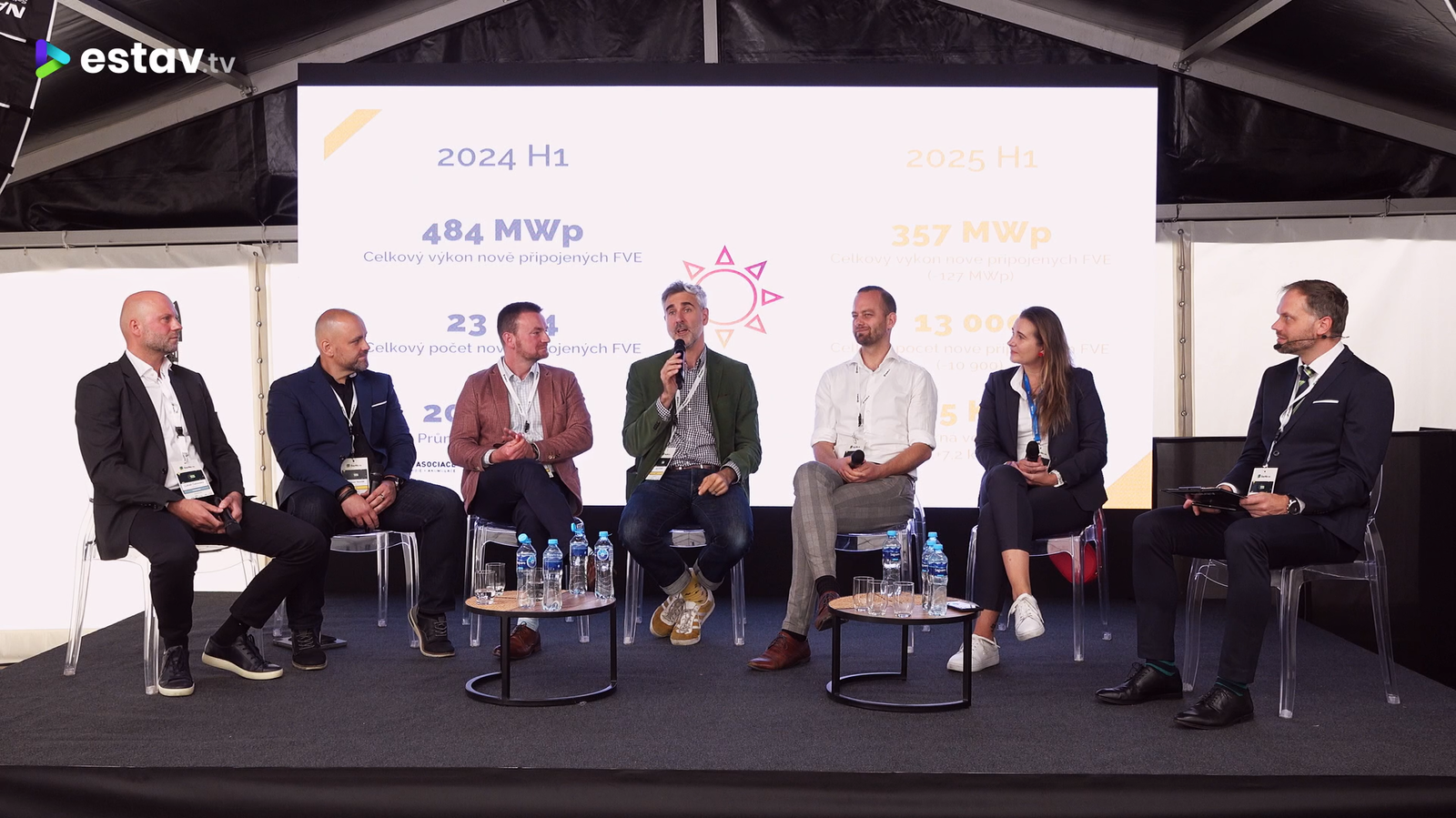 Méně dotací a vyšší ceny panelů? Český solární trh hledá směr